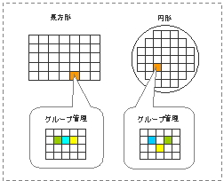 }bsO\tgTeleMatrix