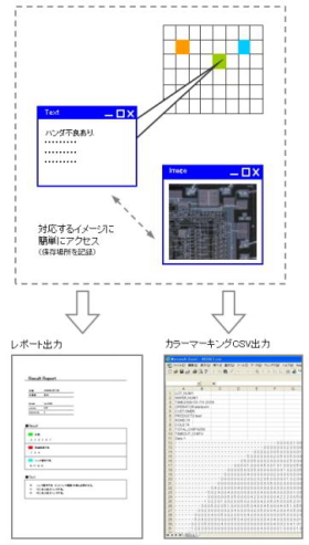 }bsO\tgTeleMatrix